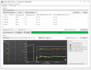 Development and Implementation of an Automation System for an Accelerator-Based Neutron Source for Neutron Capture Therapy