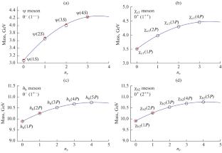 \(Q\bar {Q}\) \((Q \in \{ b,c\} )\) Spectroscopy Using the Modified Rovibrational Model