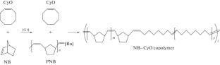 One-Pot Synthesis of Norbornene–Cyclooctene Copolymers