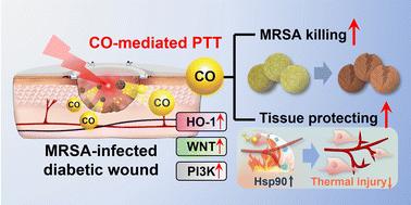 A CO-mediated photothermal therapy to kill drug-resistant bacteria and minimize thermal injury for infected diabetic wound healing†