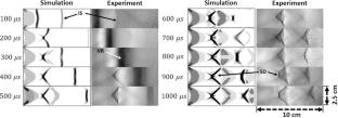 Single- and two-phase fluid droplet breakup in impulsively generated high-speed flow