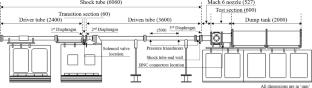 Drag and rolling moment measurements using accelerometer-based force balance in a shock tunnel