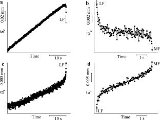 Dynamic rupture forewarned by a displacement field criterion