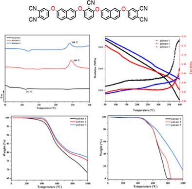 Structural design and synthesis of naphthalene-containing phthalonitrile polymer with excellent processability and high temperature properties