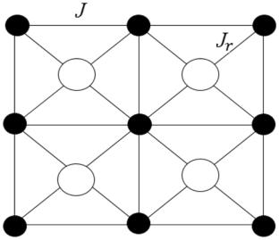 Simple Algorithm for Computing the Value of the Critical Temperature of Magnetic Nanoparticles with High Accuracy Using Simulation Methods