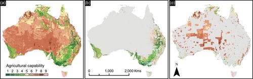 Threatened fauna protections compromised by agricultural interests in Australia