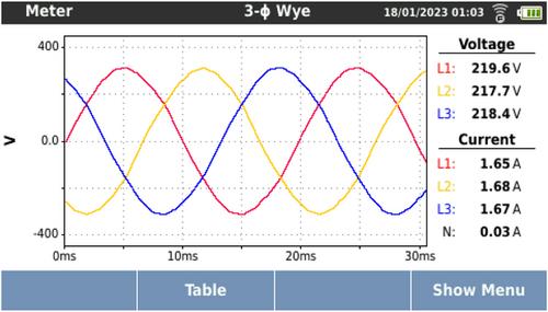 A fast and robust DOBC based frequency and voltage regulation scheme for future power systems with high renewable penetration