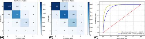 Deep learning-based detection and classification of lumbar disc herniation on magnetic resonance images