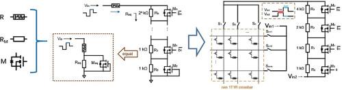 A novel programming circuit for memristors