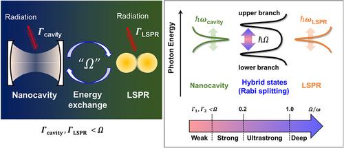 Unconventional strategies to break through the efficiency of light-driven water splitting: A review