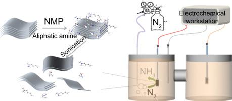 Intercalation assisted liquid phase production of disulfide zirconium nanosheets for efficient electrocatalytic dinitrogen reduction to ammonia