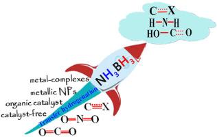 Ammonia borane-enabled hydrogen transfer processes: Insights into catalytic strategies and mechanisms