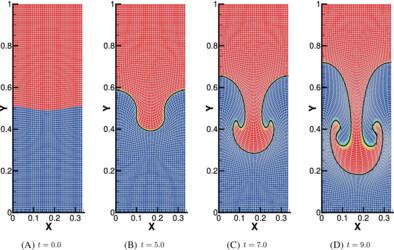 A two-dimensional multimaterial ALE method for compressible flows using coupled volume of fluid and level set interface reconstruction