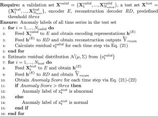 Recurrent auto-encoder with multi-resolution ensemble and predictive coding for multivariate time-series anomaly detection