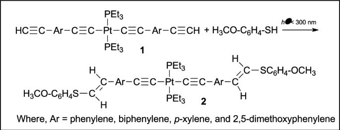 Synthesis, spectroscopic characterization, and photophysical properties of new p-anisolylthiol-functionalized platinum(II) bis(alkenylarylalkynyl) complexes