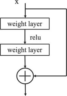 STRAN: Student expression recognition based on spatio-temporal residual attention network in classroom teaching videos