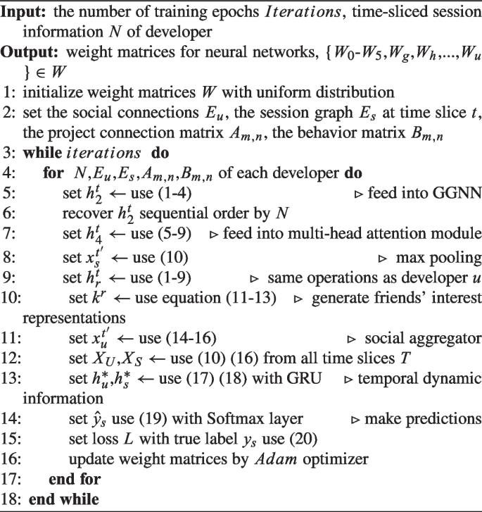 Towards evolving software recommendation with time-sliced social and behavioral information