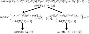 On first-order runtime enforcement of branching-time properties