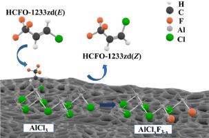 Investigation on supported AlCl3 catalyst in the isomerization of E-1-chloro-3,3,3-trifluoropropene