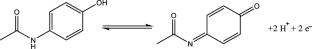 Novel Ru(II) - N-Acetyl-Para-Aminophenol complex: synthesis, characterization, biological activities, DFT investigation and in silico ADMET studies