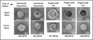 Experimental and numerical investigation on the effect of rotational speed on exit-hole-free friction stir spot welding with consumable pin