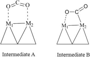 An alternative decomposition reaction pathway for CO oxidation at Au5-x-yAgxCuy (2 ≤ x + y ≤ 4) nanoclusters