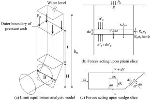 Study of advanced dewatering and its influence on tunnel in water rich and sandy dolomite stratum