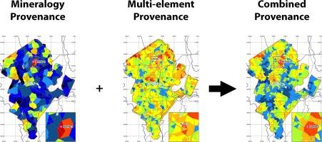 Conjunctive use of mineralogy and elemental composition for empirical forensic provenancing of topsoil from Canberra, Australia