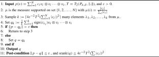 Approximate Real Symmetric Tensor Rank