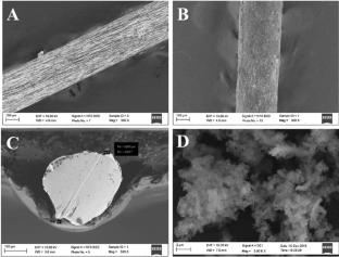 Quinoxaline core-conjugated microporous polymer coating for highly sensitive solid-phase microextraction of phthalate esters in liquid food samples