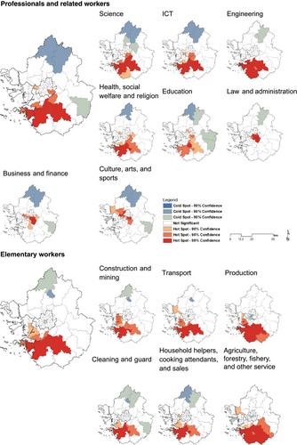 The determinants of occupational distribution in Seoul metropolitan area: Comparison of high- and low-skilled occupations