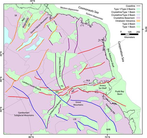 Antarctic Sedimentary Basins and Their Influence on Ice-Sheet Dynamics