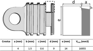 Thermal and Aerodynamic Characterization of a Creviced and Squared Piston Rapid Compression Machine: Extending the Validity of the Adiabatic Core Hypothesis, Generating Controlled Temperature Gradients