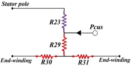 Lumped parameter thermal model for segmental translator linear switched reluctance motor