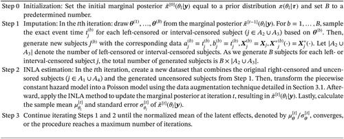 Bayesian spatio-temporal survival analysis for all types of censoring with application to a wildlife disease study