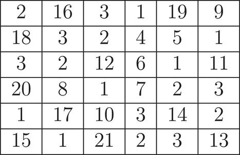 Generating designs for comparative experiments with two blocking factors