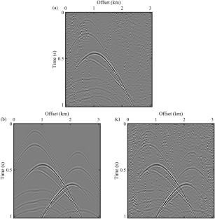 Self-supervised Multistep Seismic Data Deblending