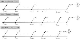 Bayesian Analysis of Generalized Inverted Exponential Distribution Based on Generalized Progressive Hybrid Censoring Competing Risks Data