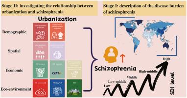 The global burden of schizophrenia and the impact of urbanization during 1990–2019: An analysis of the global burden of disease study 2019