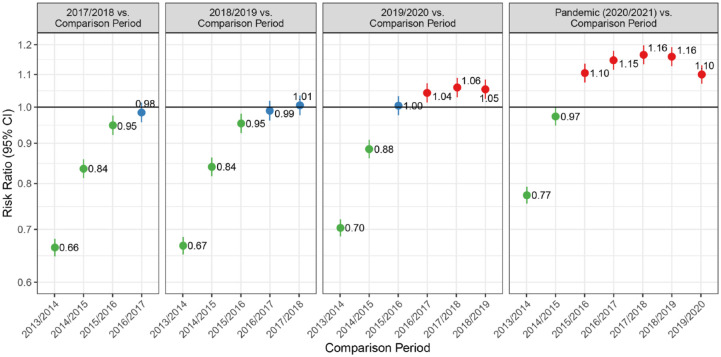 Acknowledging the Complexity of Antipsychotic Use in Long-Term Care During the COVID-19 Pandemic.