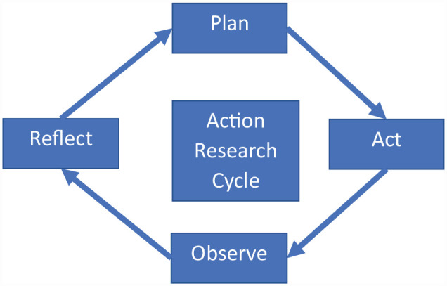 The climate crisis - can a community-led approach work?