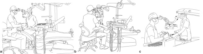 Experts consensus on the procedure of dental operative microscope in endodontics and operative dentistry.