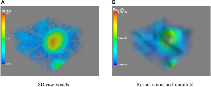 From coarse to fine: a deep 3D probability volume contours framework for tumour segmentation and dose painting in PET images.