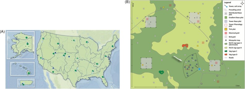 Understanding Organisms Using Ecological Observatory Networks.