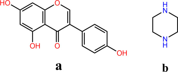 Optimized solubility and bioavailability of genistein based on cocrystal engineering