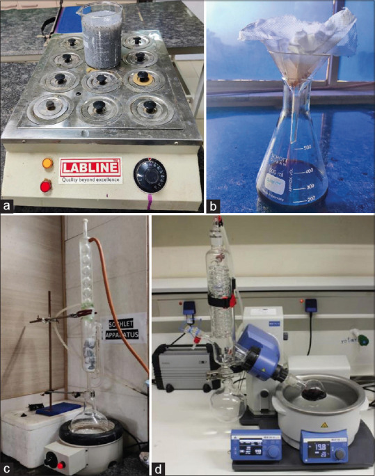 Assessment of potential antimicrobial activity of <i>Ocimum basilicum</i> extract and chlorhexidine against Socransky's complex pathogens of oral cavity: An <i>in vitro</i> study.