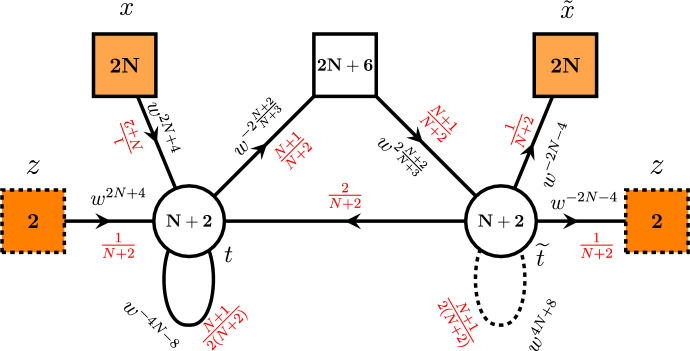 \(C_2\) generalization of the van Diejen model from the minimal \((D_5,D_5)\) conformal matter