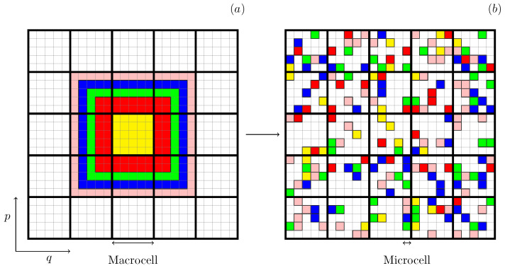 A Monte Carlo Method for Calculating Lynden-Bell Equilibrium in Self-Gravitating Systems.