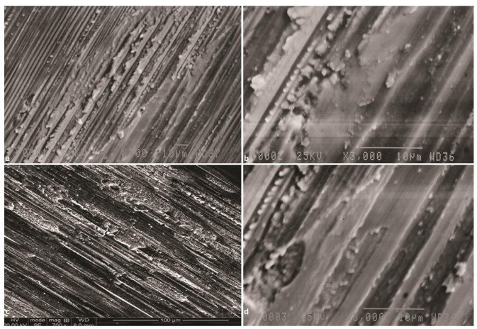 Effect of Low-Temperature Degradation, Ph-Cycling and Simulated Tooth Brushing on Surface Roughness, Topography, and Polish Retention of Yttrium-Stabilized Tetragonal Zirconia.