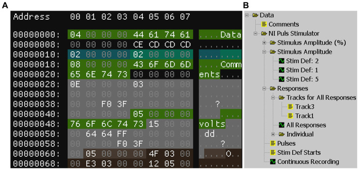 PyDapsys: an open-source library for accessing electrophysiology data recorded with DAPSYS.